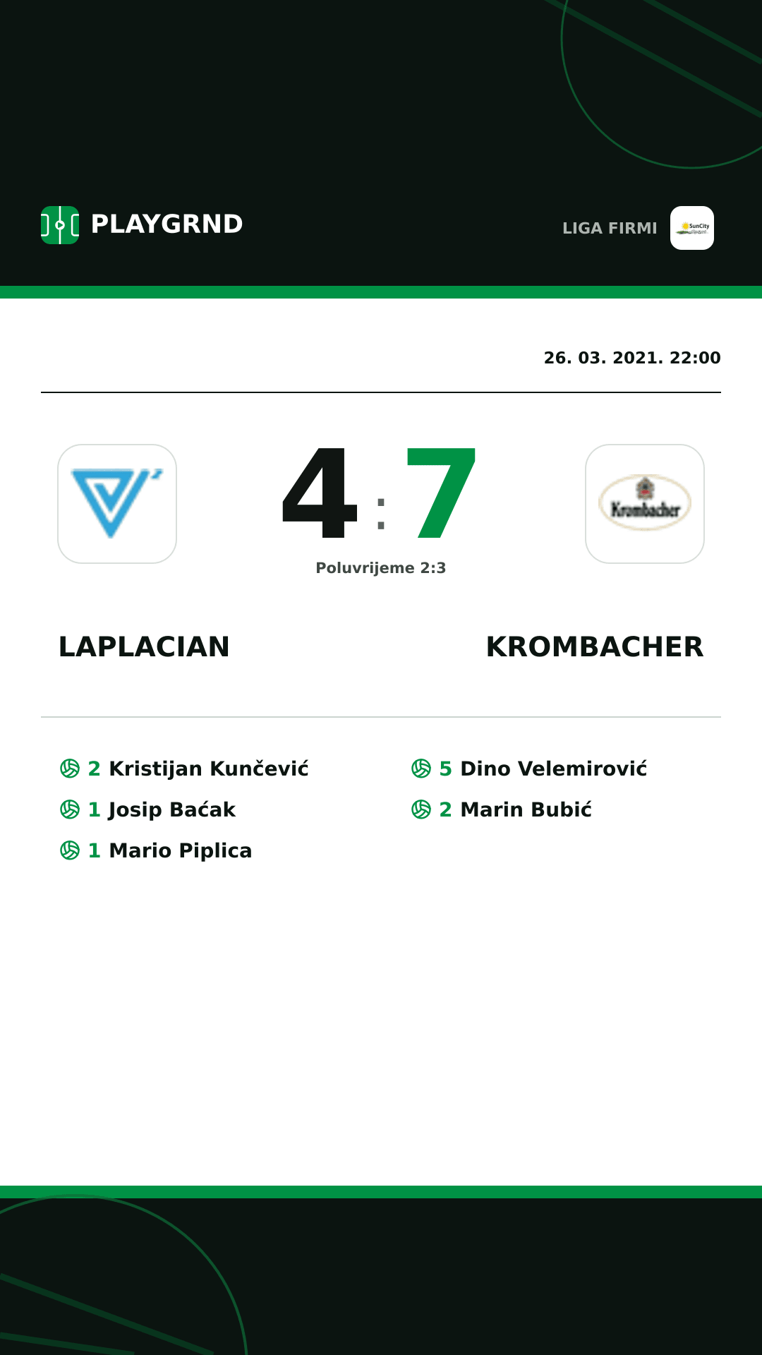 Instagram slika: Laplacian 4:7 Krombacher