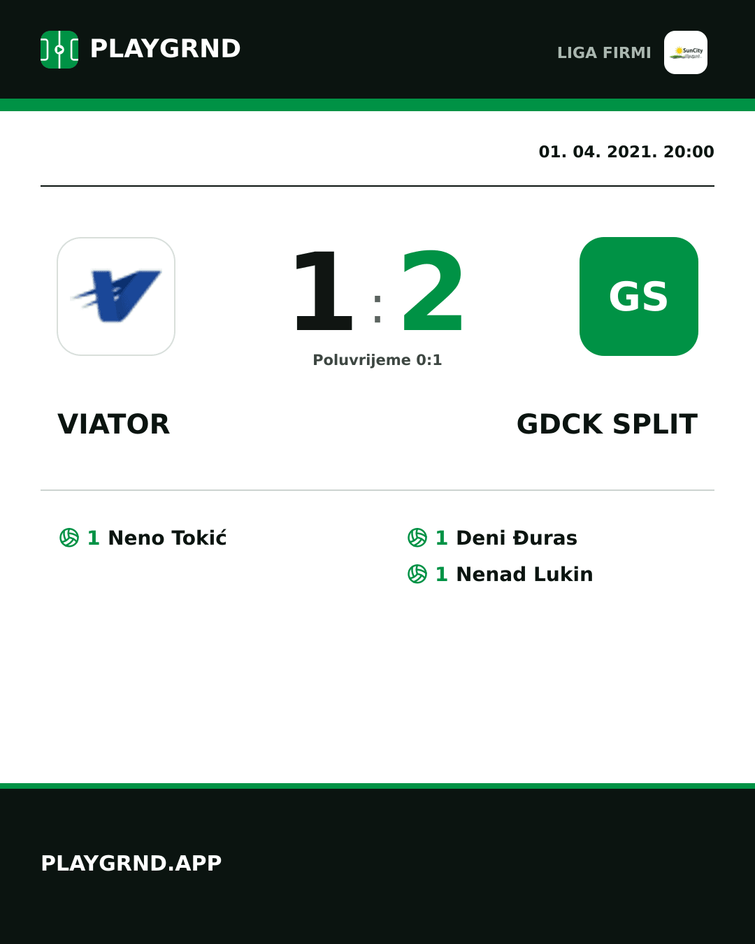 Instagram slika: Viator 1:2 Gdck Split