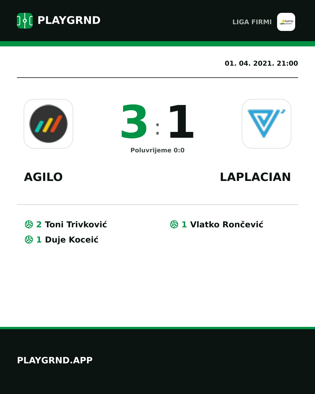 Instagram slika: Agilo 3:1 Laplacian
