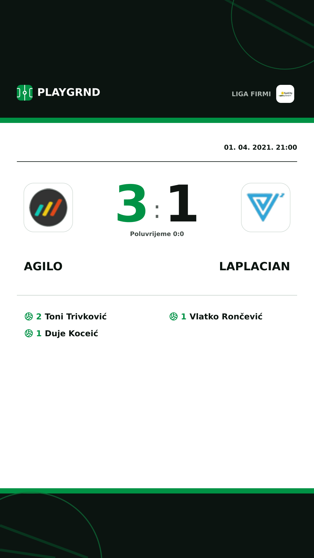 Instagram slika: Agilo 3:1 Laplacian