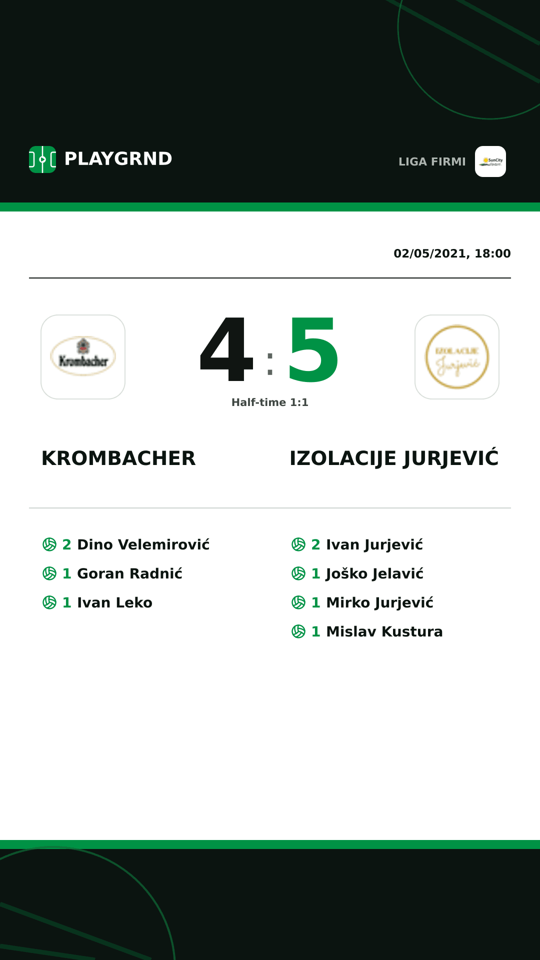 Instagram artwork: Krombacher 4:5 Izolacije Jurjević