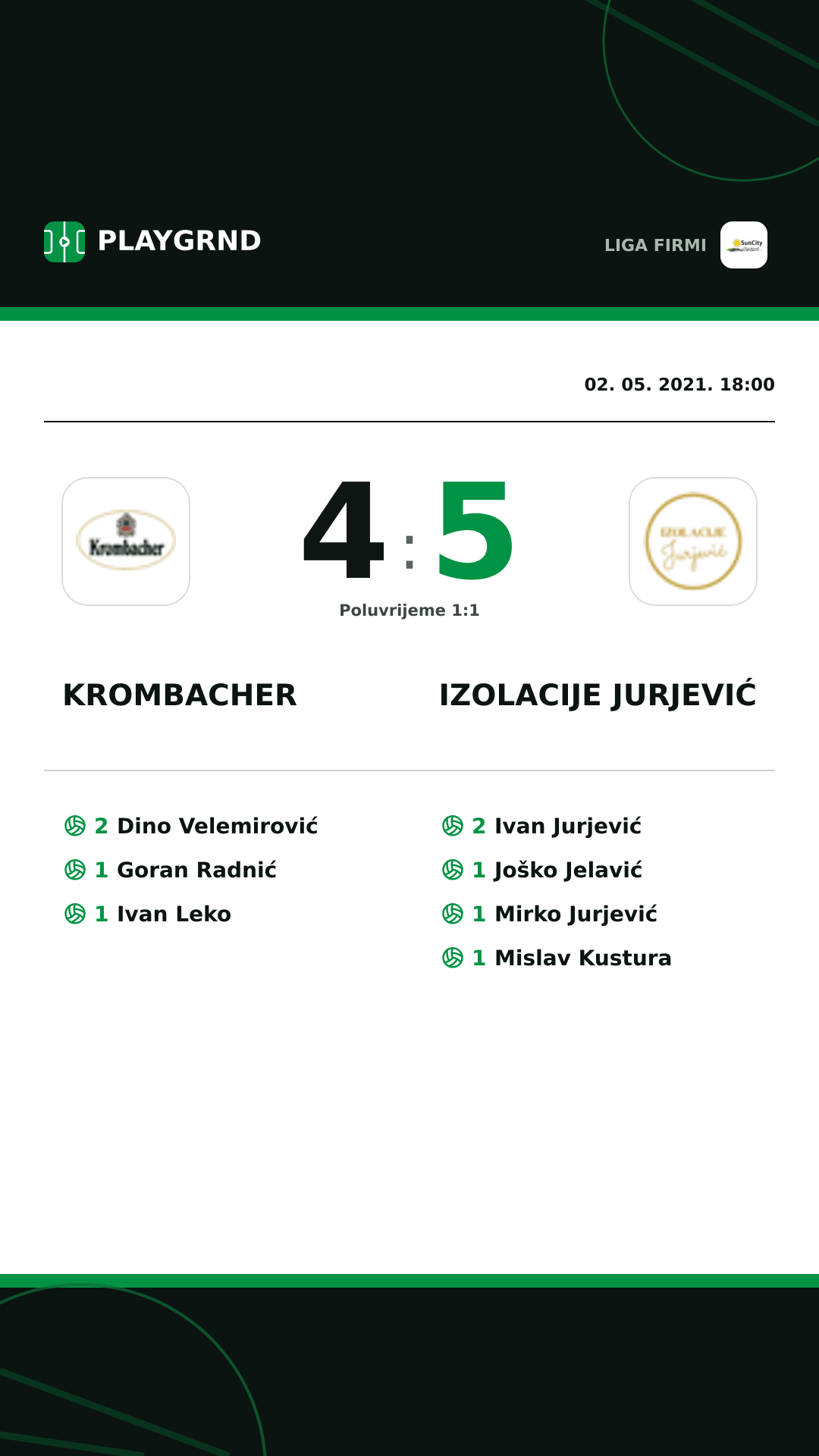 Instagram slika: Krombacher 4:5 Izolacije Jurjević