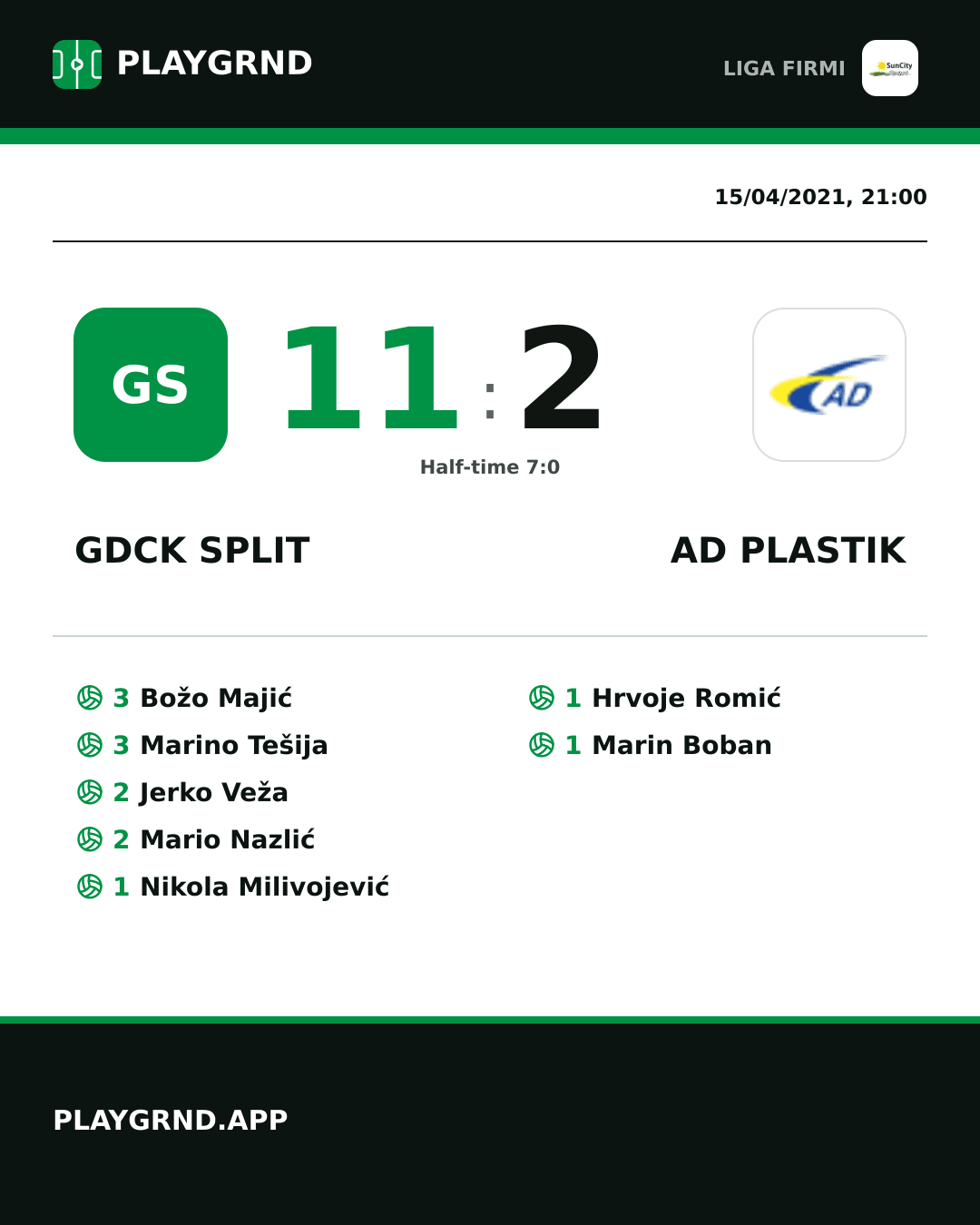 Instagram artwork: Gdck Split 11:2 AD Plastik