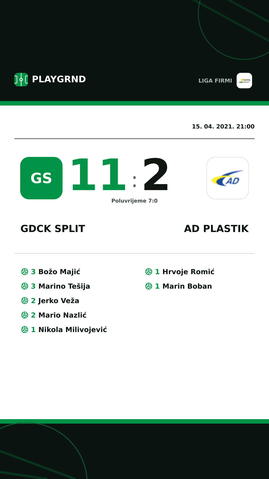 Instagram slika: Gdck Split 11:2 AD Plastik