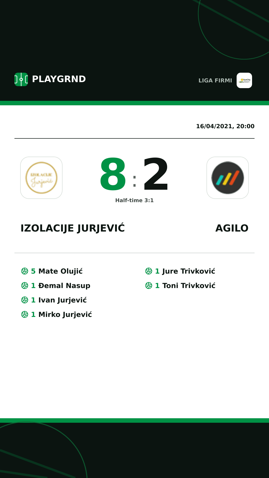 Instagram artwork: Izolacije Jurjević 8:2 Agilo
