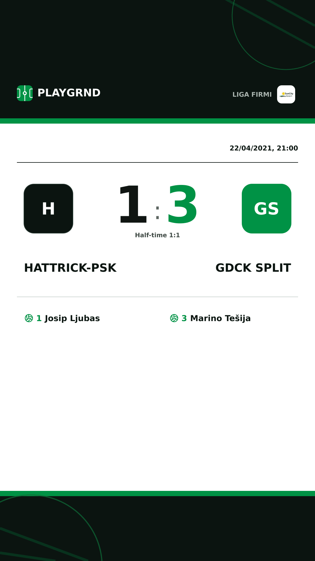 Instagram artwork: Hattrick-Psk 1:3 Gdck Split