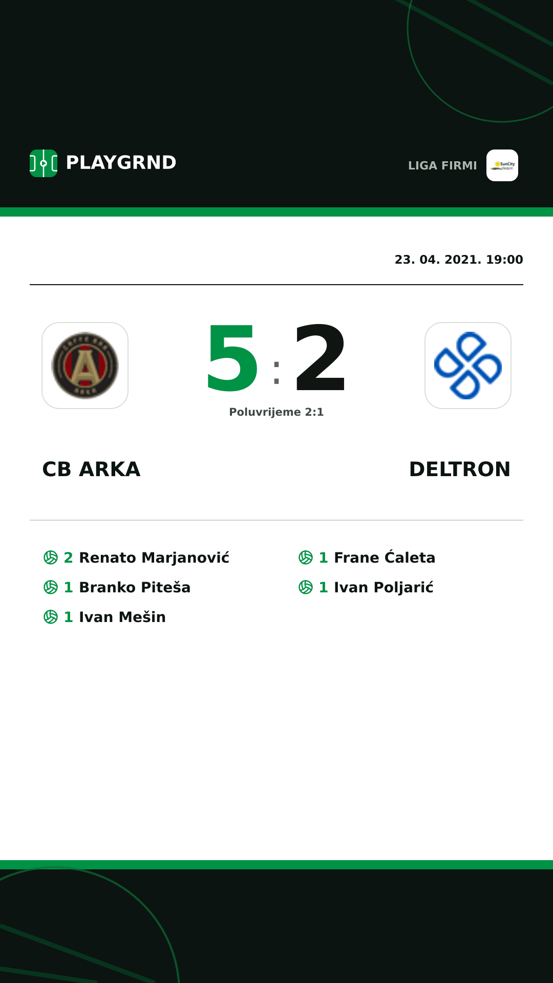 Instagram slika: CB Arka 5:2 Deltron