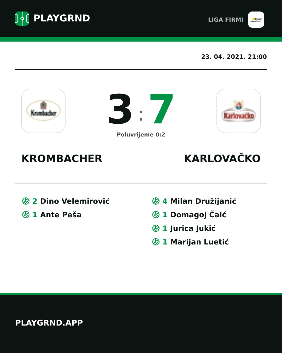 Instagram slika: Krombacher 3:7 Karlovačko
