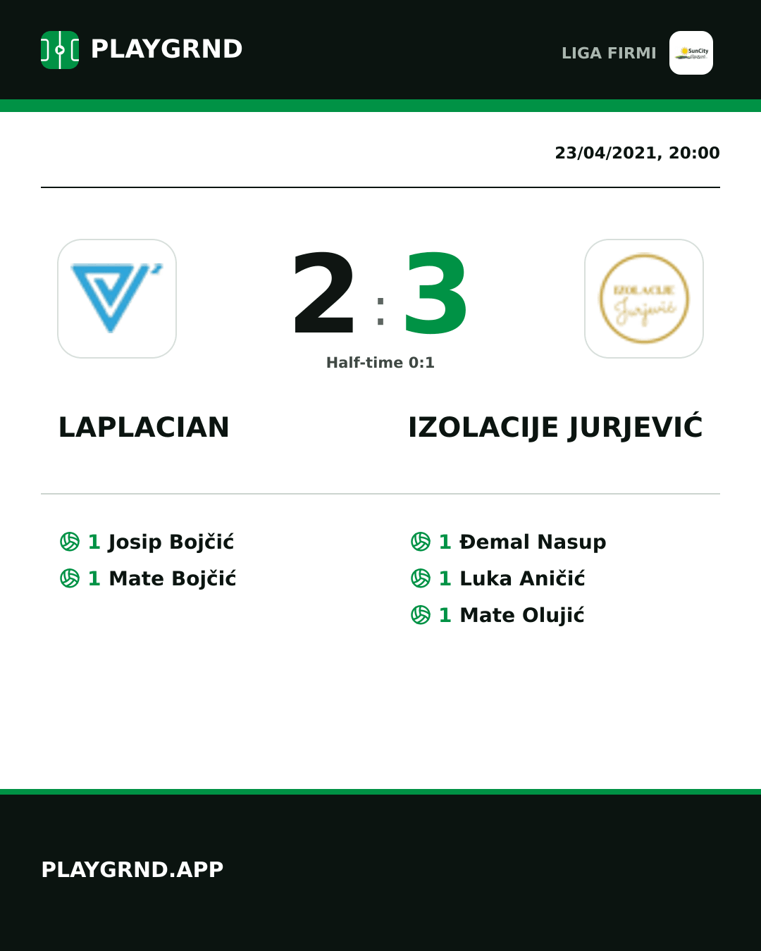 Instagram artwork: Laplacian 2:3 Izolacije Jurjević