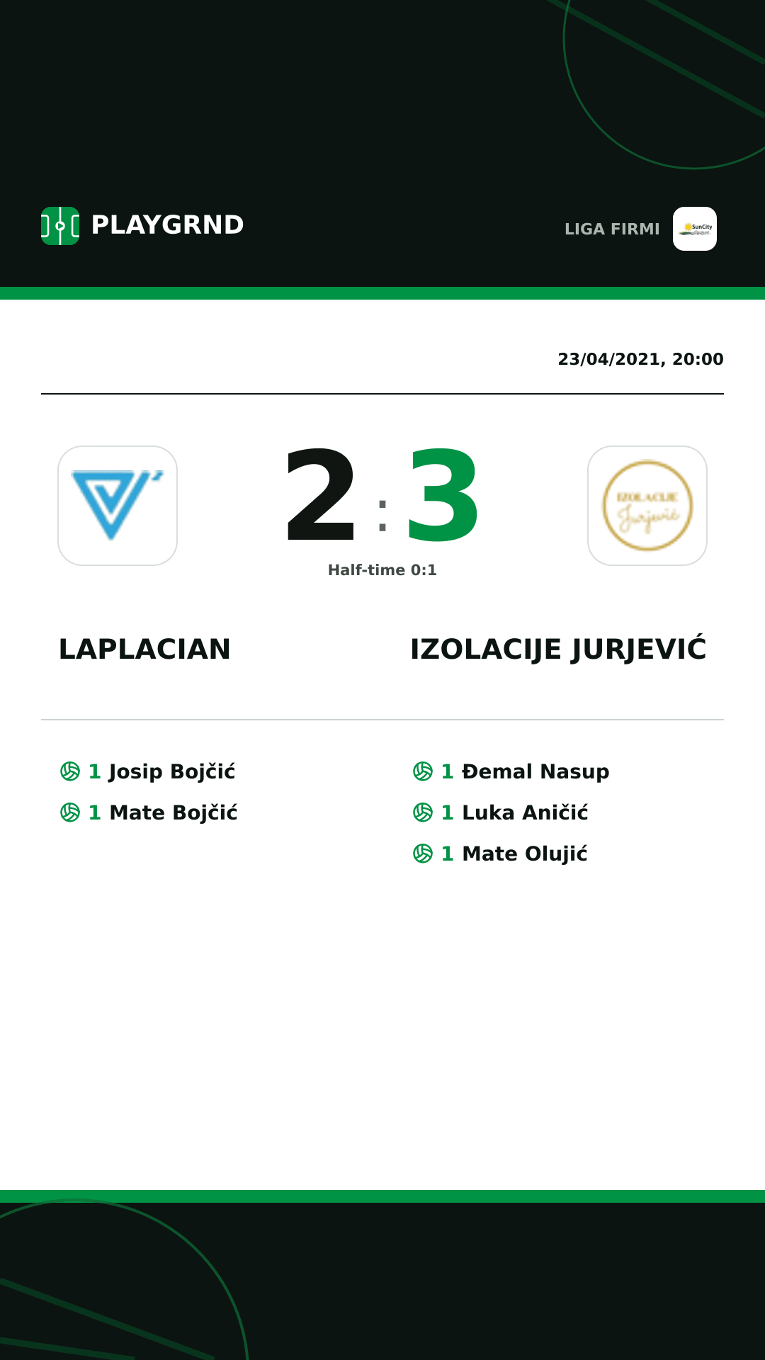 Instagram artwork: Laplacian 2:3 Izolacije Jurjević