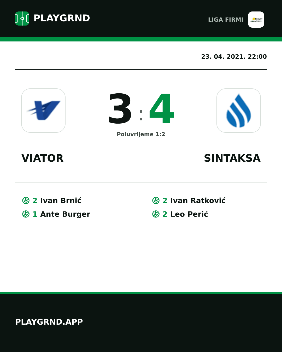 Instagram slika: Viator 3:4 Sintaksa