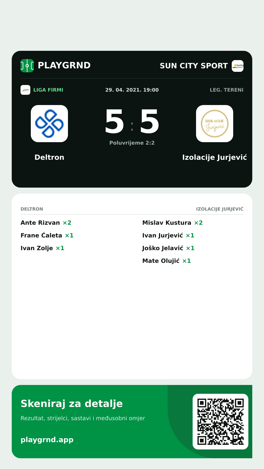 Story slika: Deltron 5:5 Izolacije Jurjević