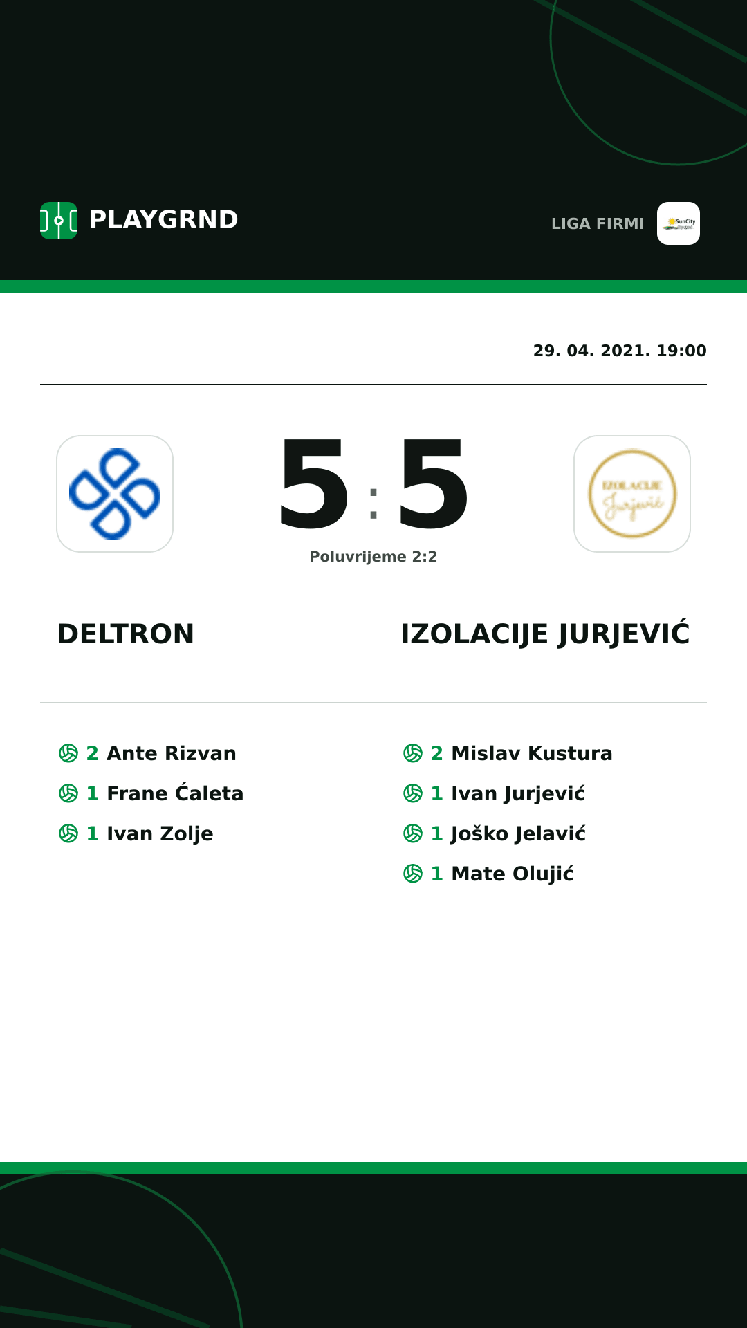 Instagram slika: Deltron 5:5 Izolacije Jurjević