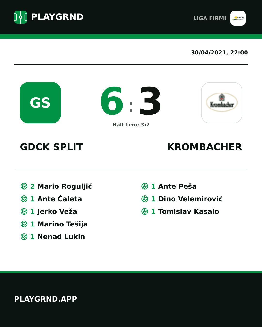 Instagram artwork: Gdck Split 6:3 Krombacher
