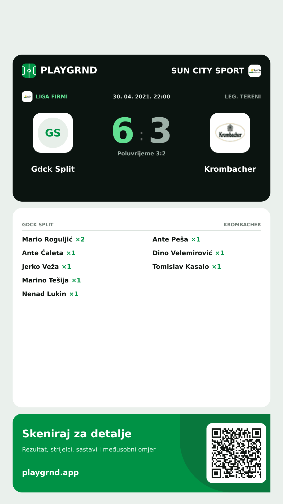 Story image: Gdck Split 6:3 Krombacher