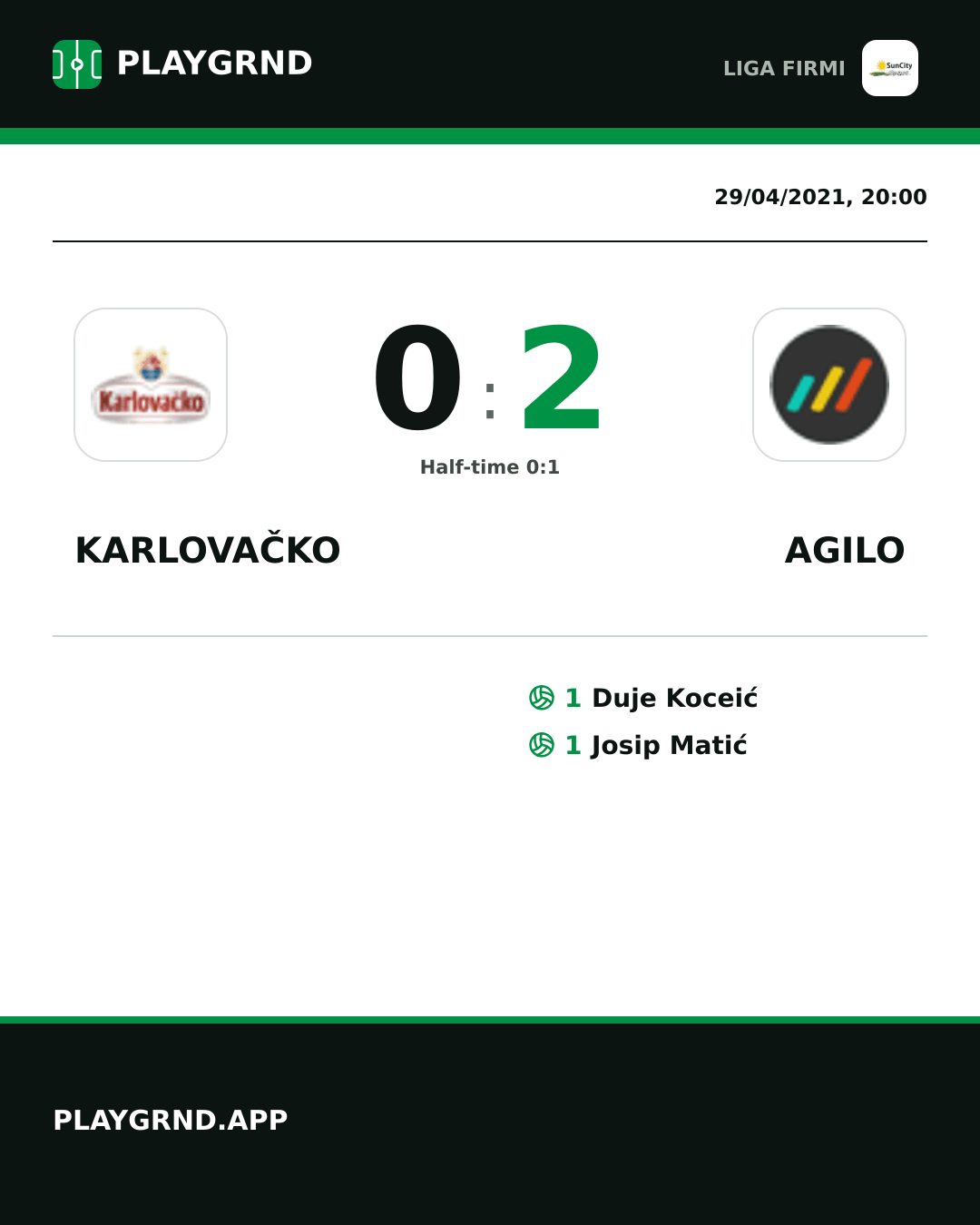 Instagram artwork: Karlovačko 0:2 Agilo
