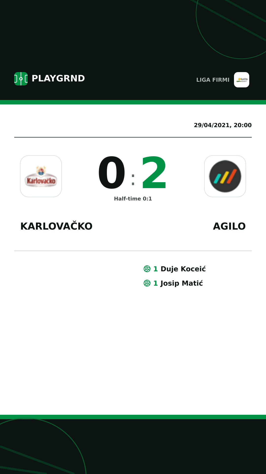 Instagram artwork: Karlovačko 0:2 Agilo