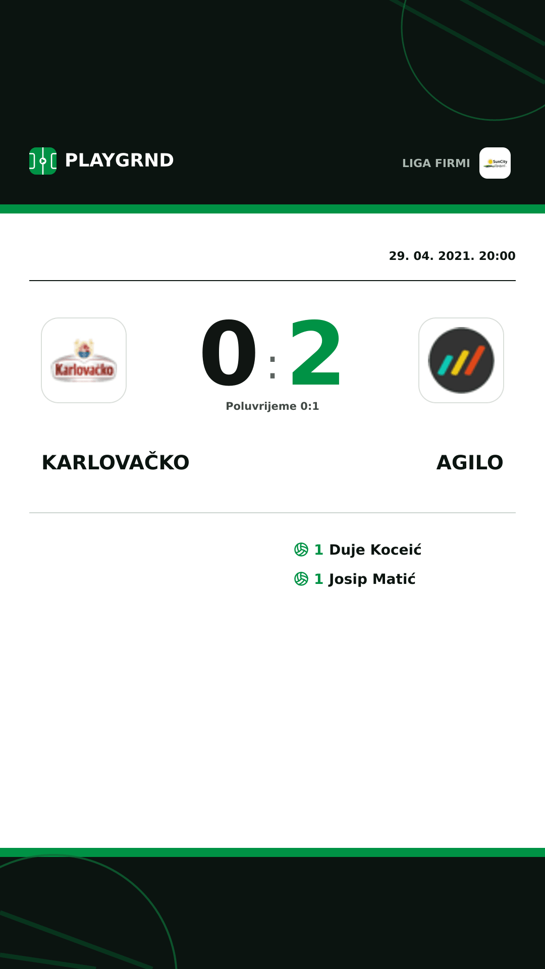 Instagram slika: Karlovačko 0:2 Agilo