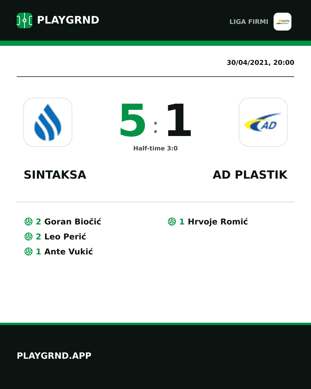 Instagram artwork: Sintaksa 5:1 AD Plastik