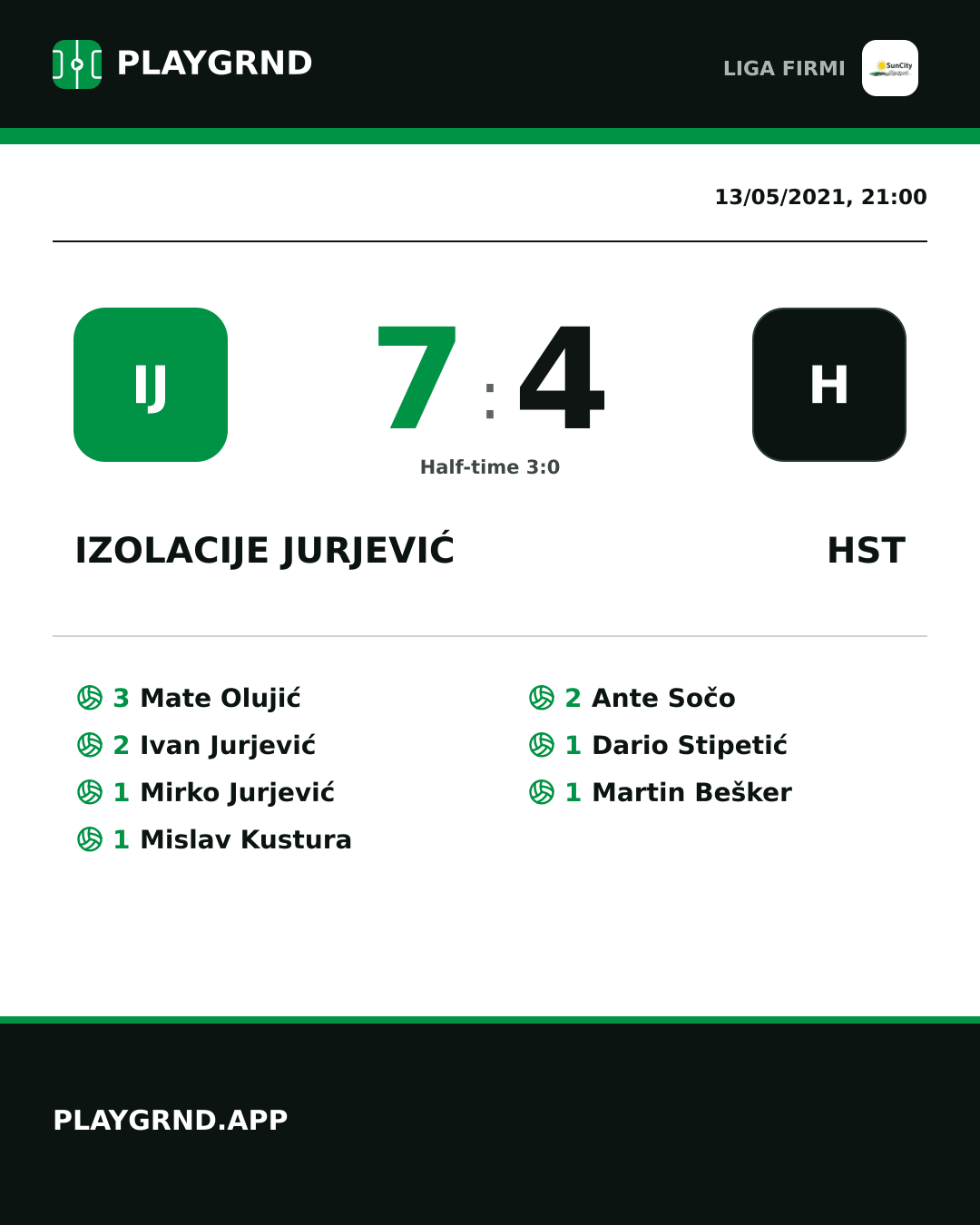 Instagram artwork: Izolacije Jurjević 7:4 Hst