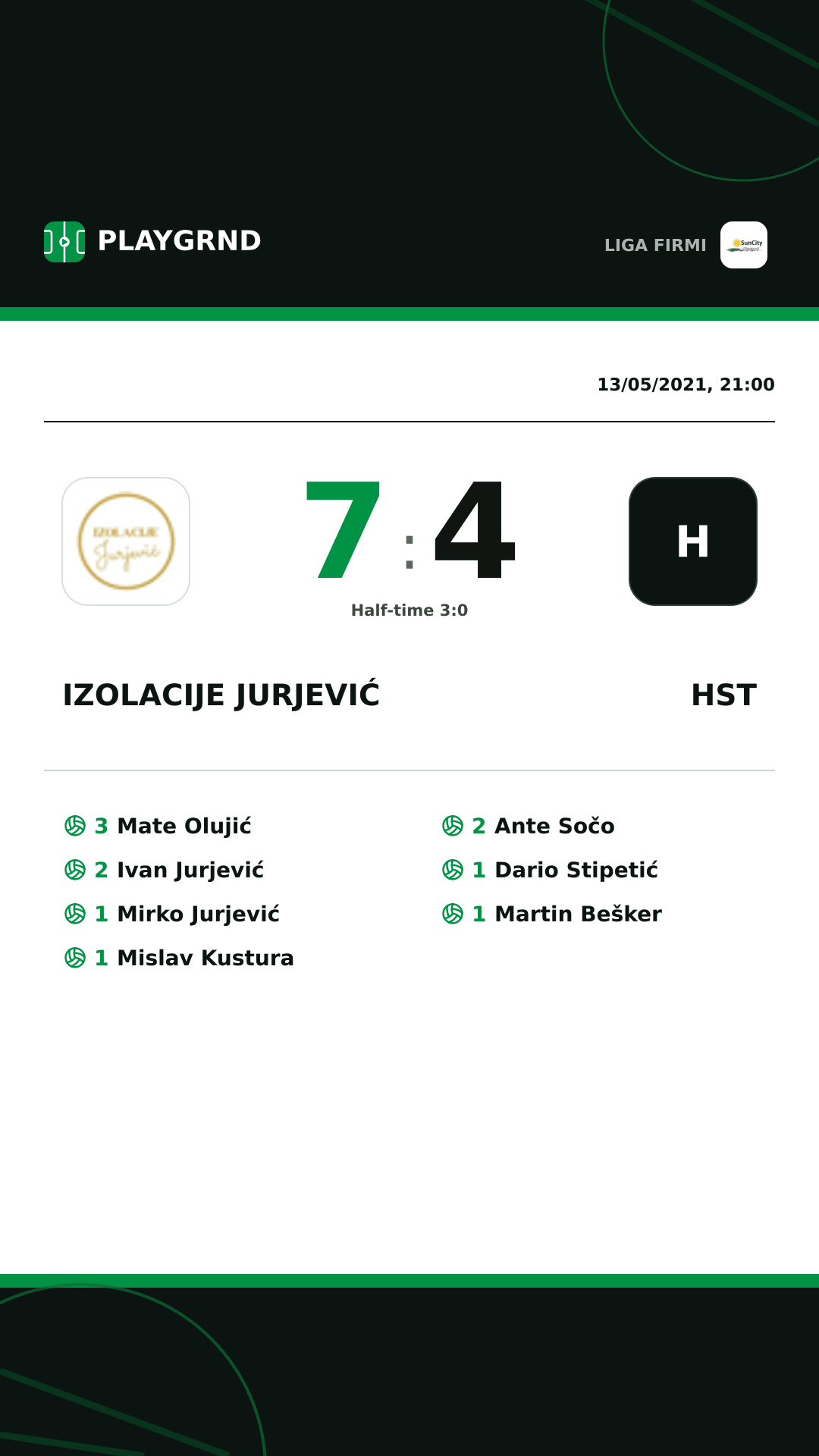 Instagram artwork: Izolacije Jurjević 7:4 Hst
