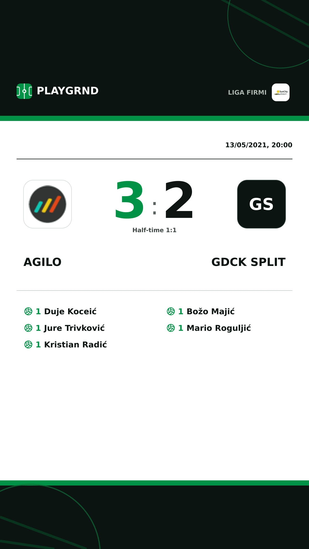 Instagram artwork: Agilo 3:2 Gdck Split