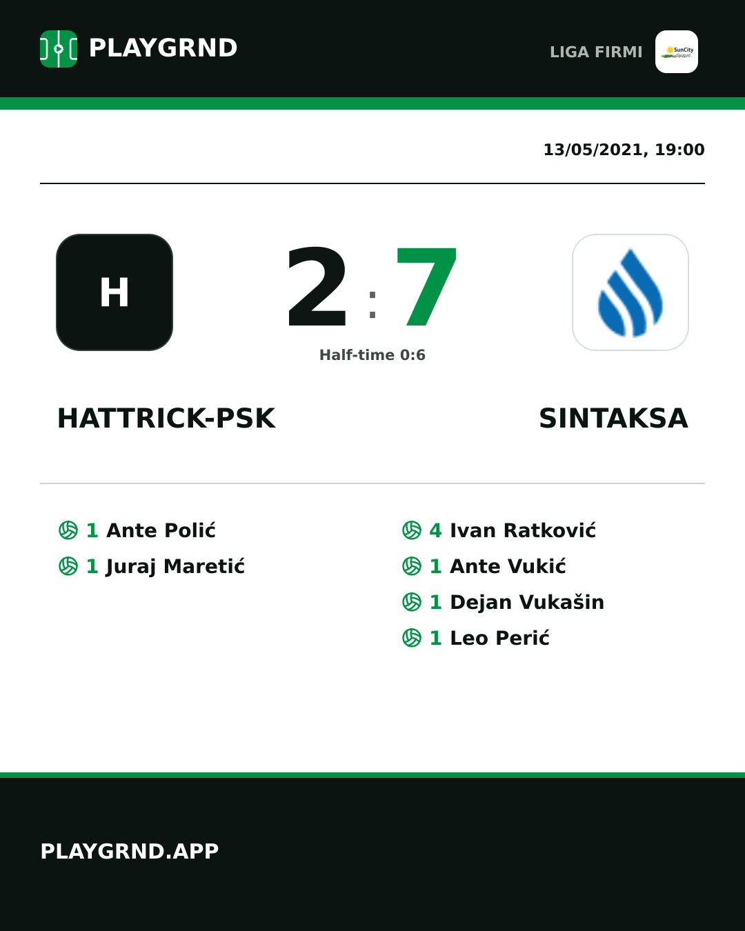 Instagram artwork: Hattrick-Psk 2:7 Sintaksa