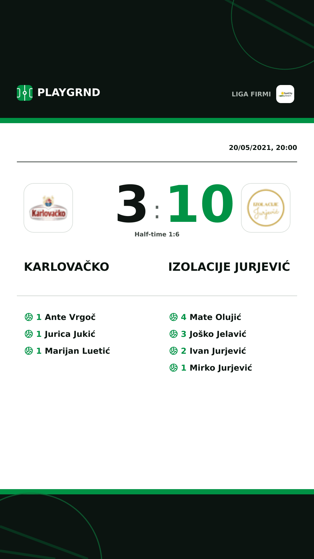 Instagram artwork: Karlovačko 3:10 Izolacije Jurjević