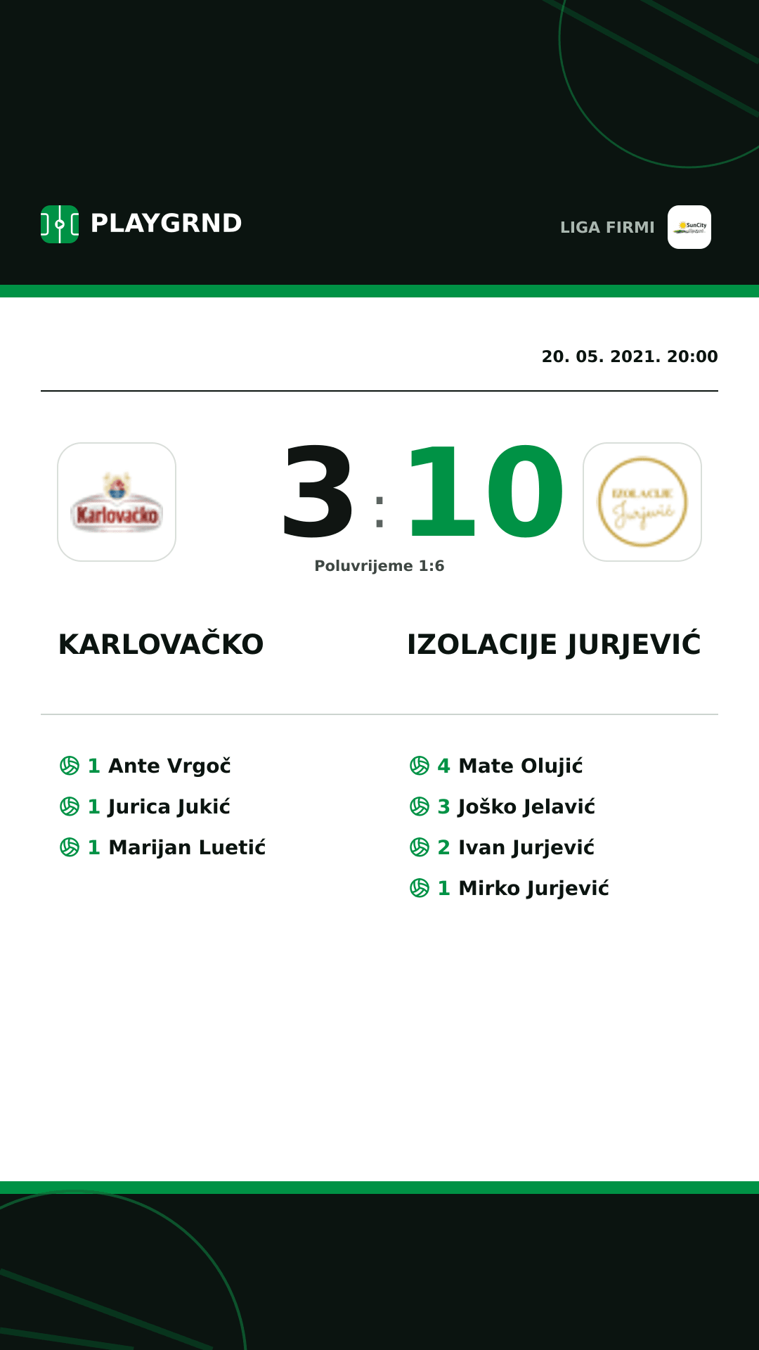 Instagram slika: Karlovačko 3:10 Izolacije Jurjević