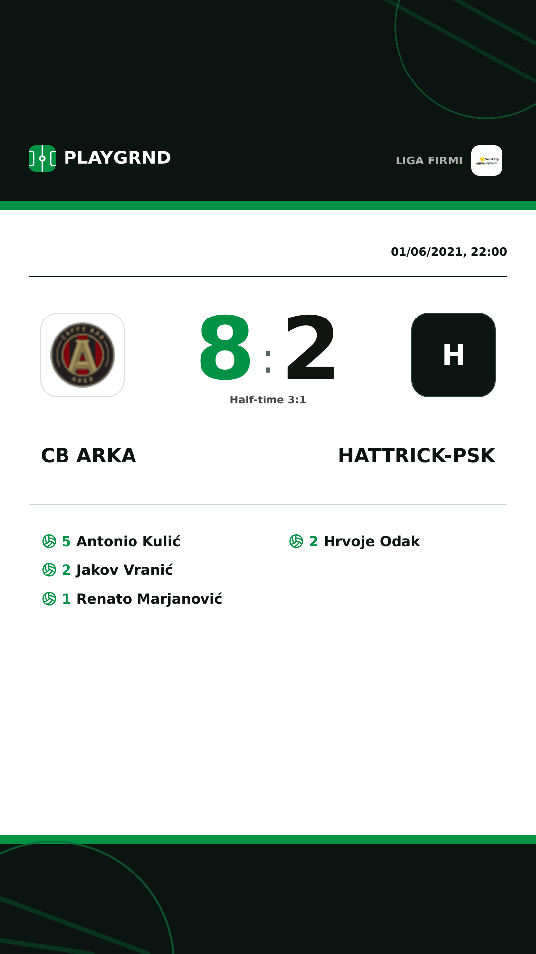 Instagram artwork: CB Arka 8:2 Hattrick-Psk