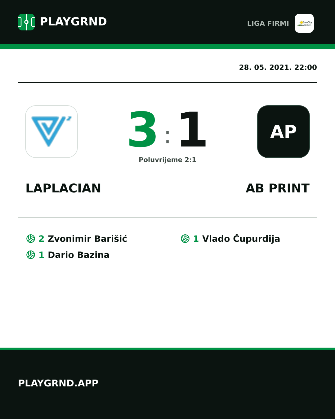 Instagram slika: Laplacian 3:1 AB Print