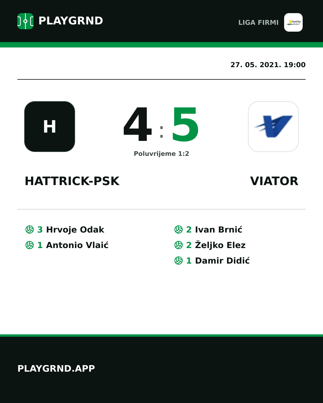 Instagram slika: Hattrick-Psk 4:5 Viator