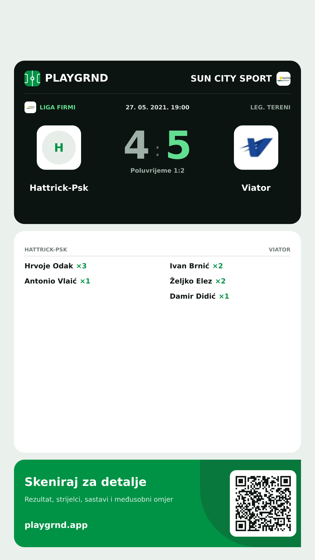 Story slika: Hattrick-Psk 4:5 Viator
