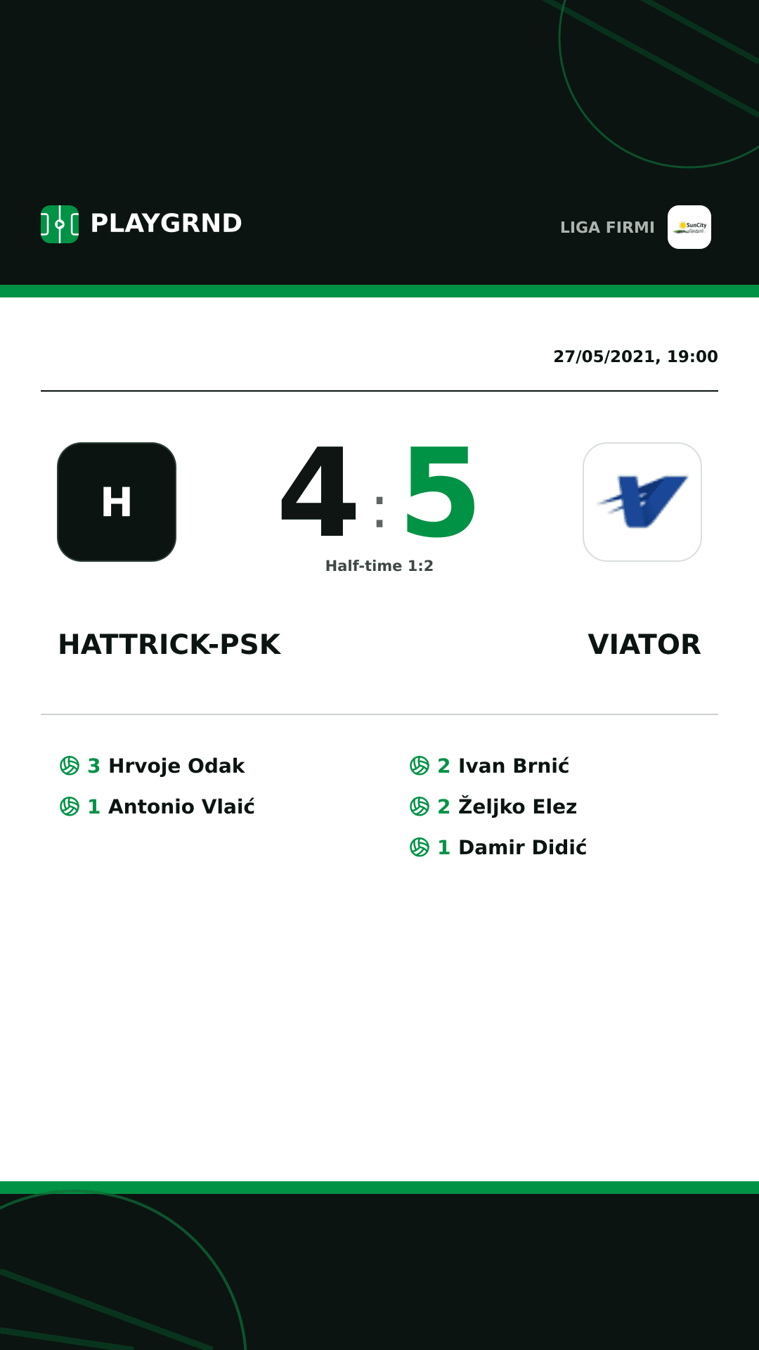 Instagram artwork: Hattrick-Psk 4:5 Viator