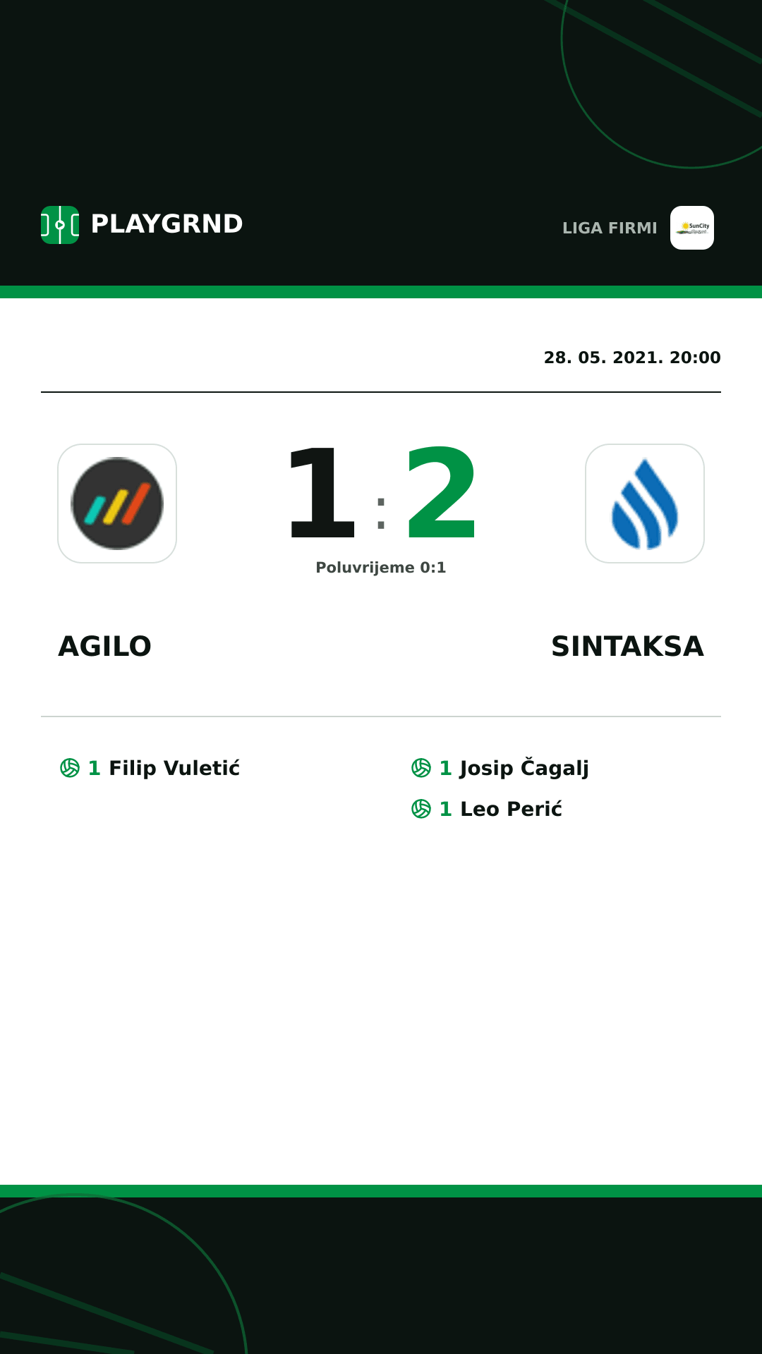 Instagram slika: Agilo 1:2 Sintaksa