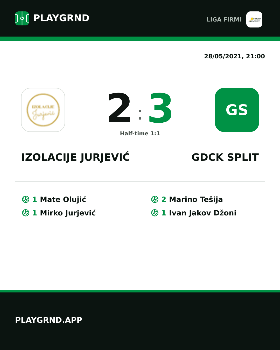 Instagram artwork: Izolacije Jurjević 2:3 Gdck Split