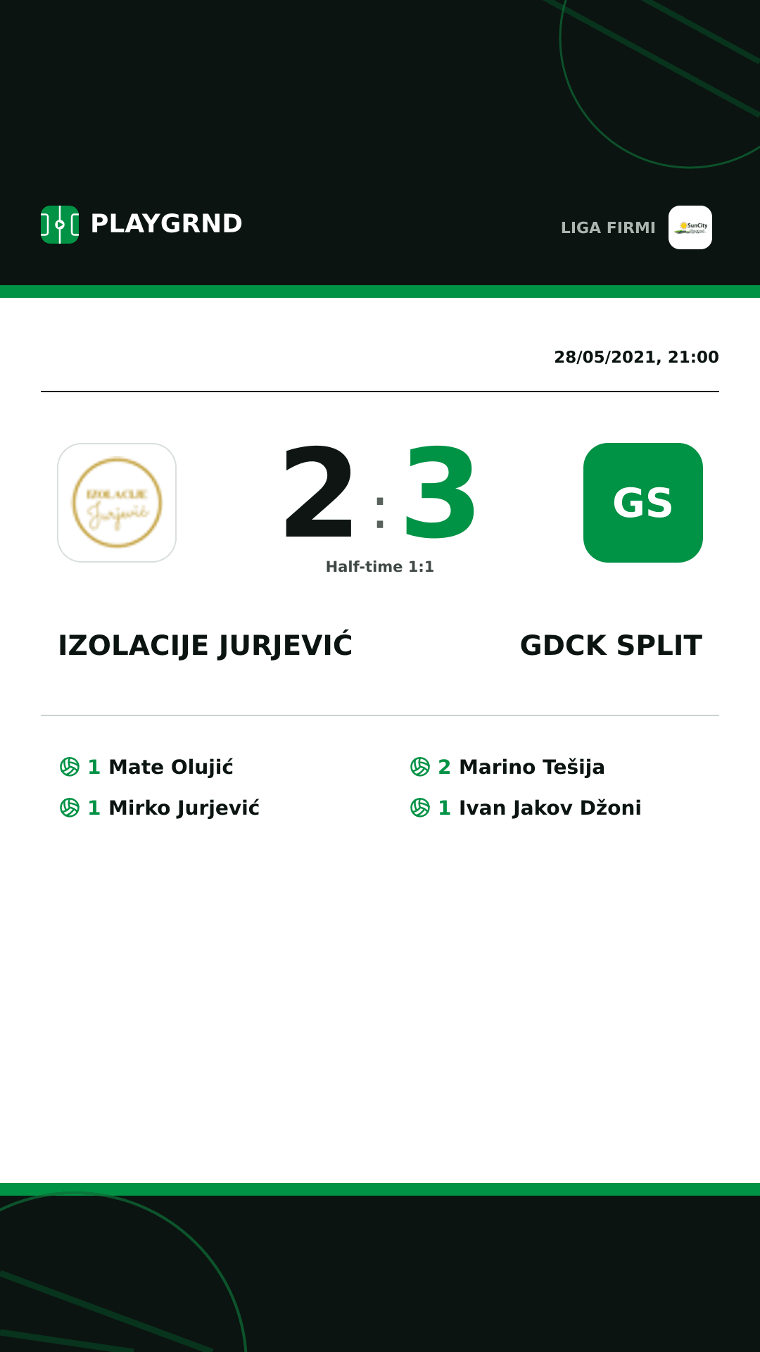 Instagram artwork: Izolacije Jurjević 2:3 Gdck Split