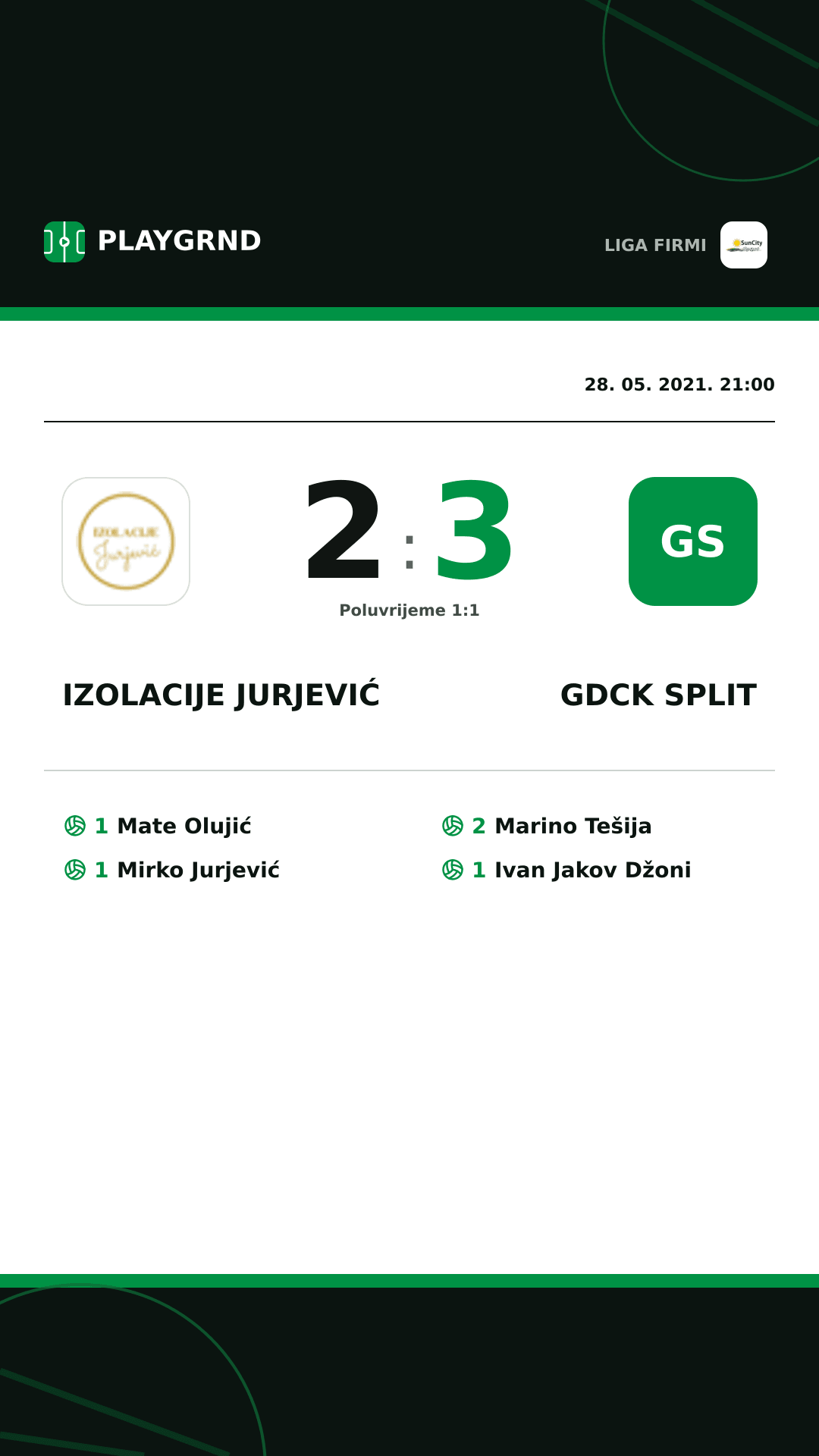 Instagram slika: Izolacije Jurjević 2:3 Gdck Split
