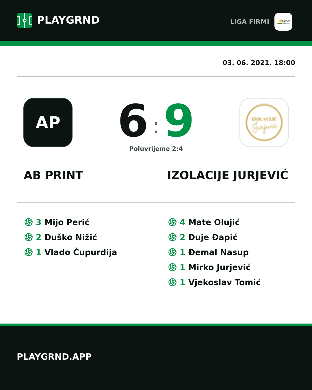 Instagram slika: AB Print 6:9 Izolacije Jurjević