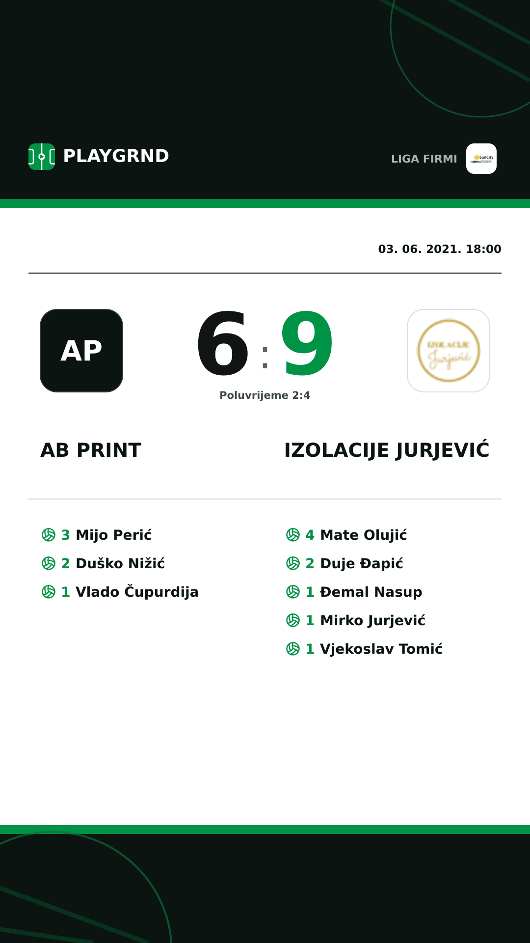 Instagram slika: AB Print 6:9 Izolacije Jurjević