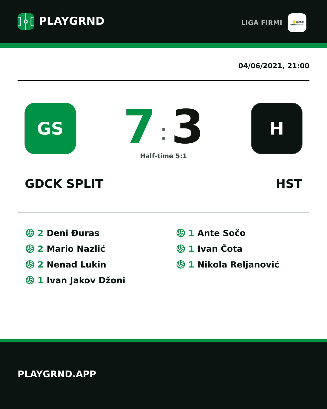 Instagram artwork: Gdck Split 7:3 Hst