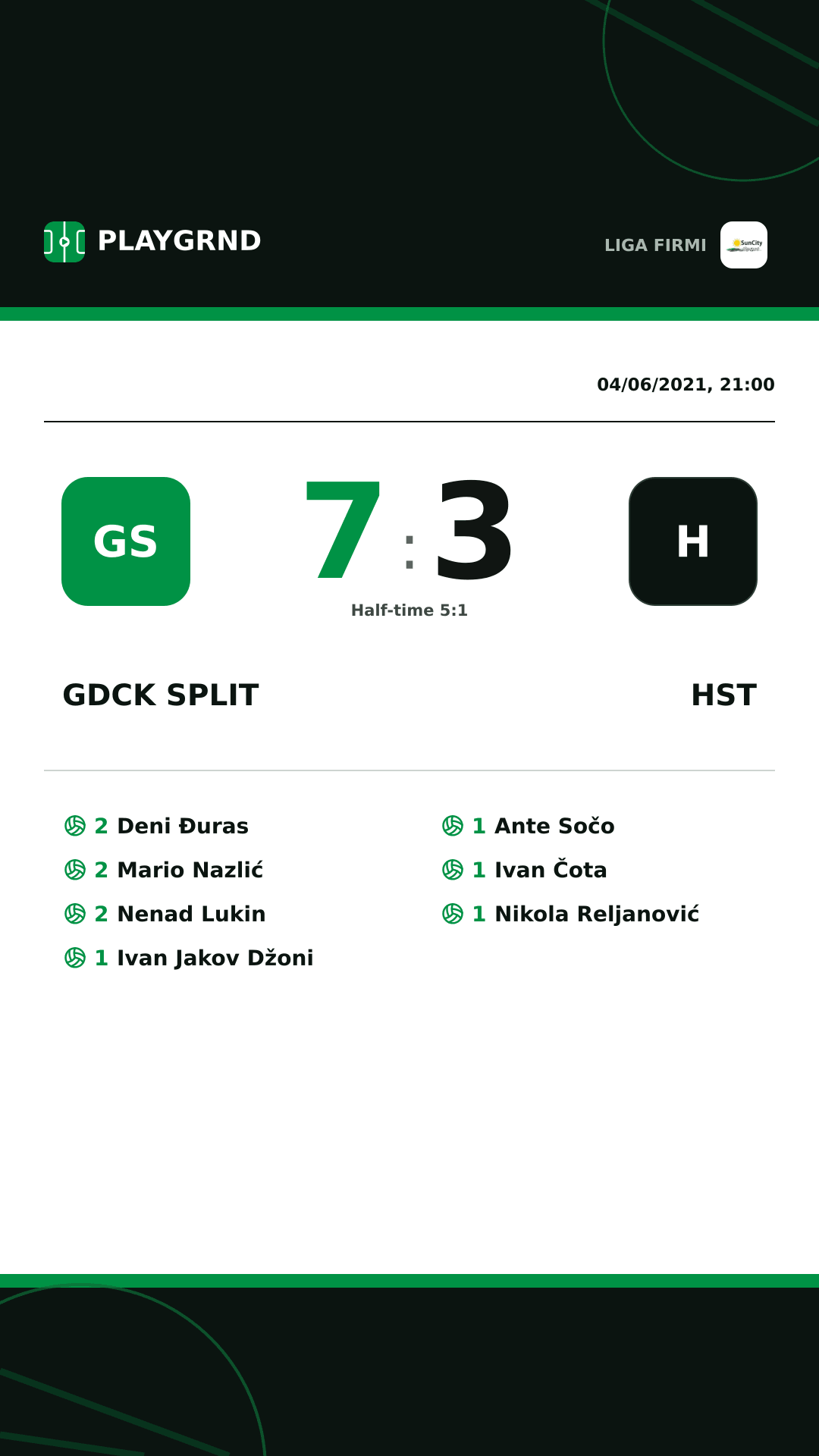 Instagram artwork: Gdck Split 7:3 Hst