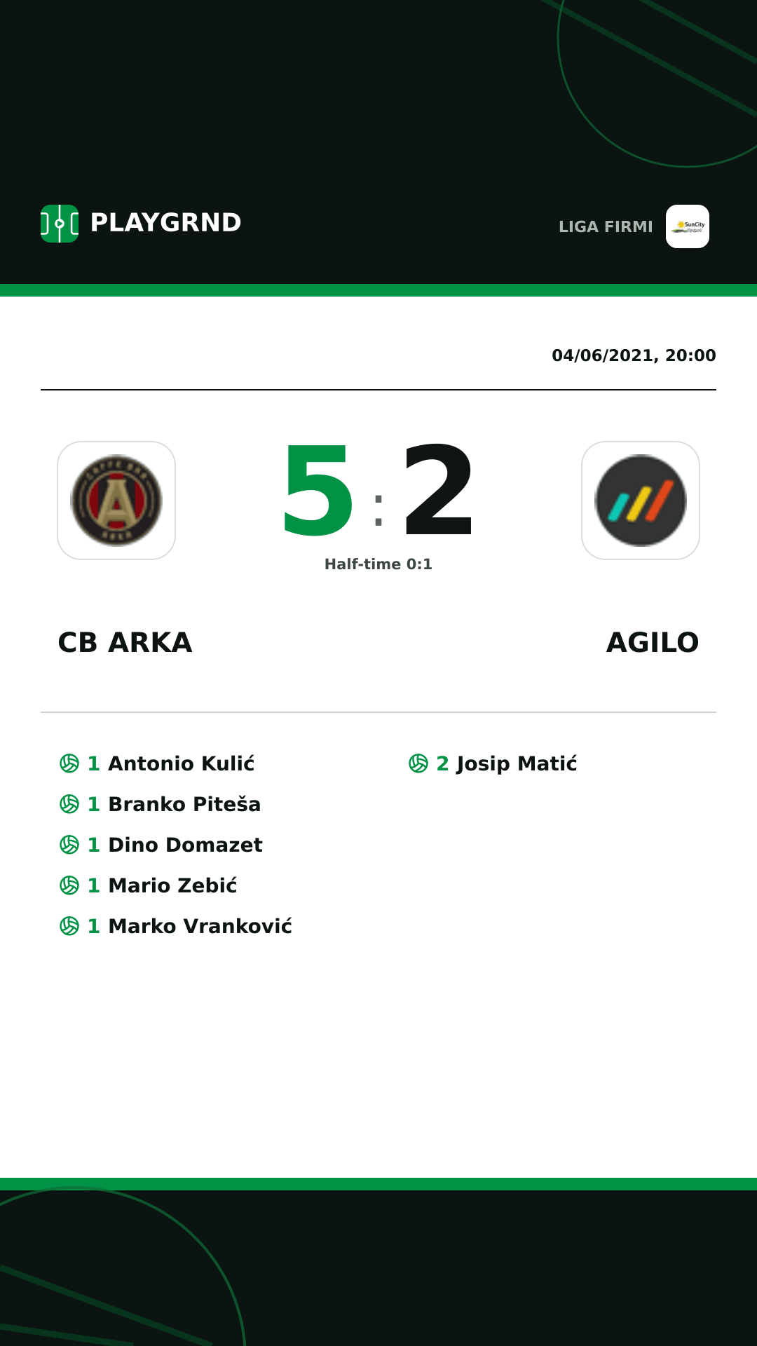 Instagram artwork: CB Arka 5:2 Agilo