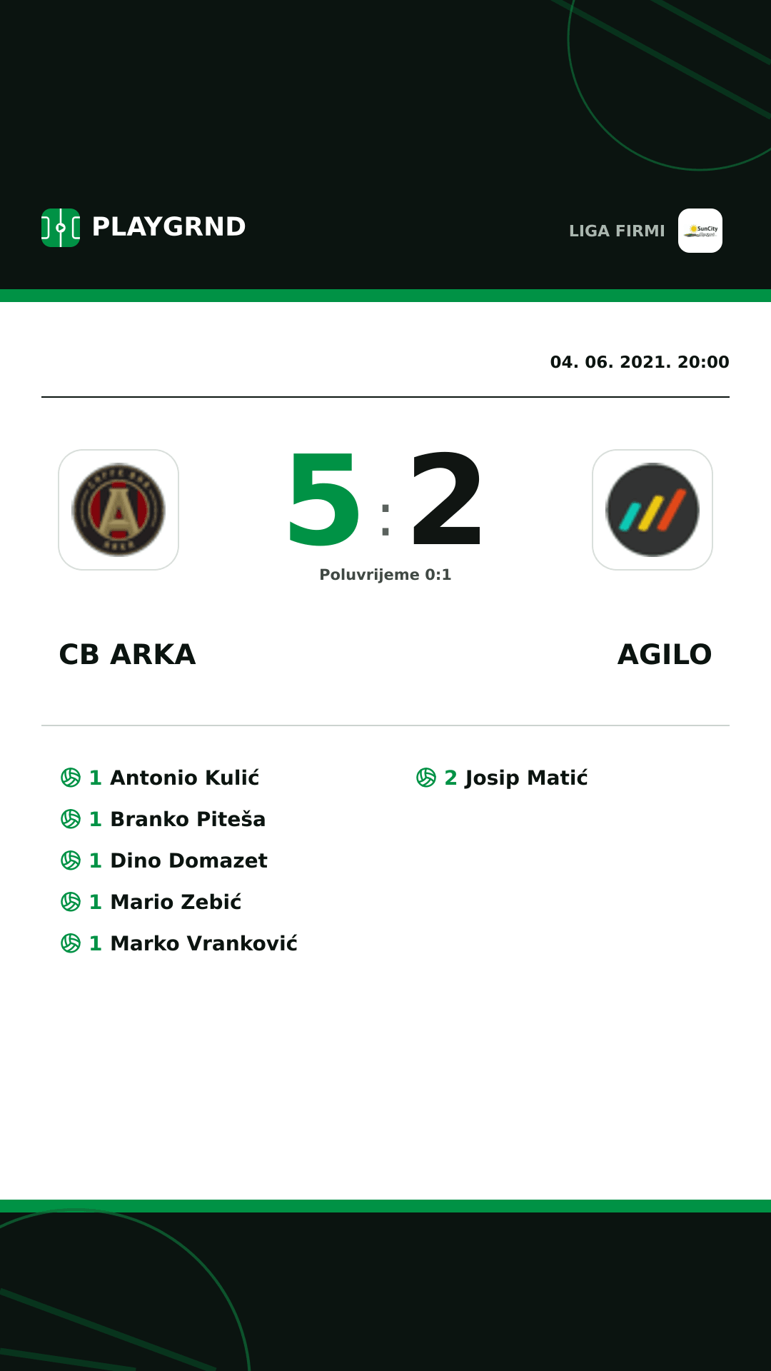 Instagram slika: CB Arka 5:2 Agilo