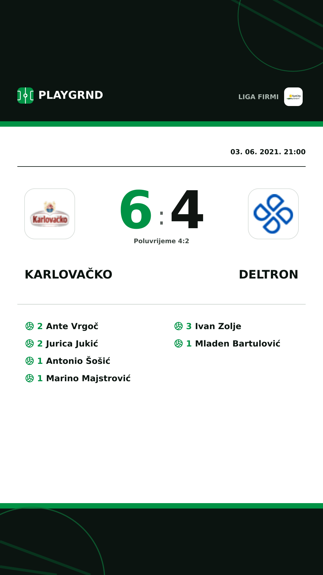 Instagram slika: Karlovačko 6:4 Deltron