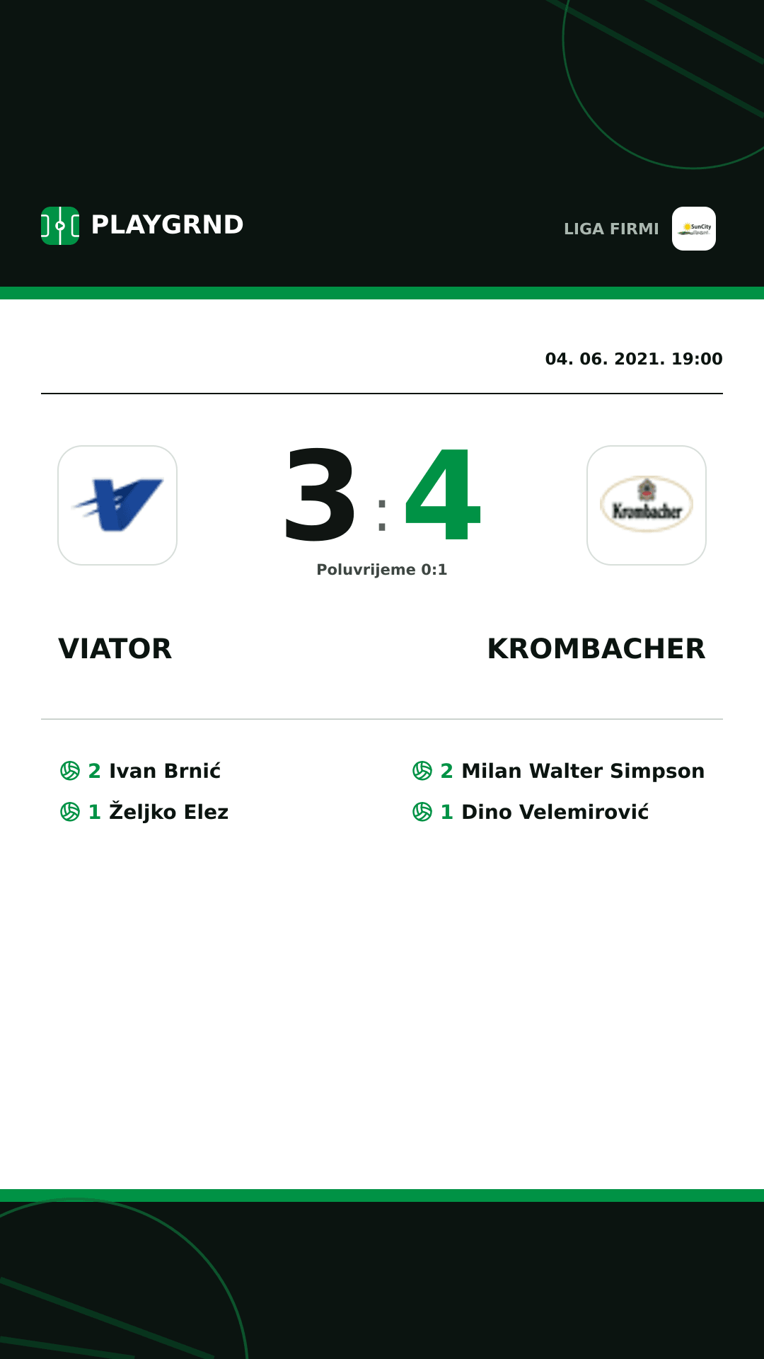 Instagram slika: Viator 3:4 Krombacher
