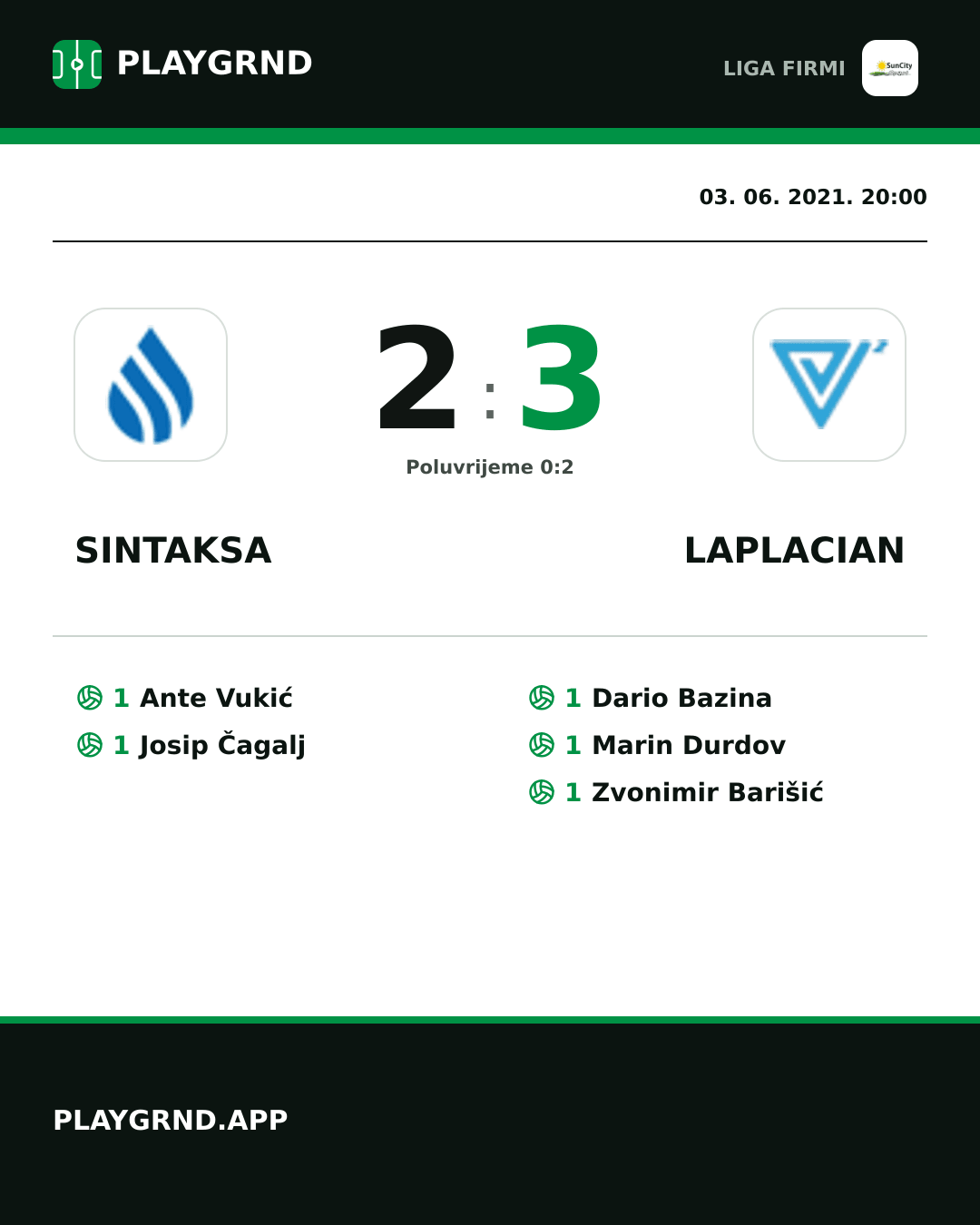 Instagram slika: Sintaksa 2:3 Laplacian