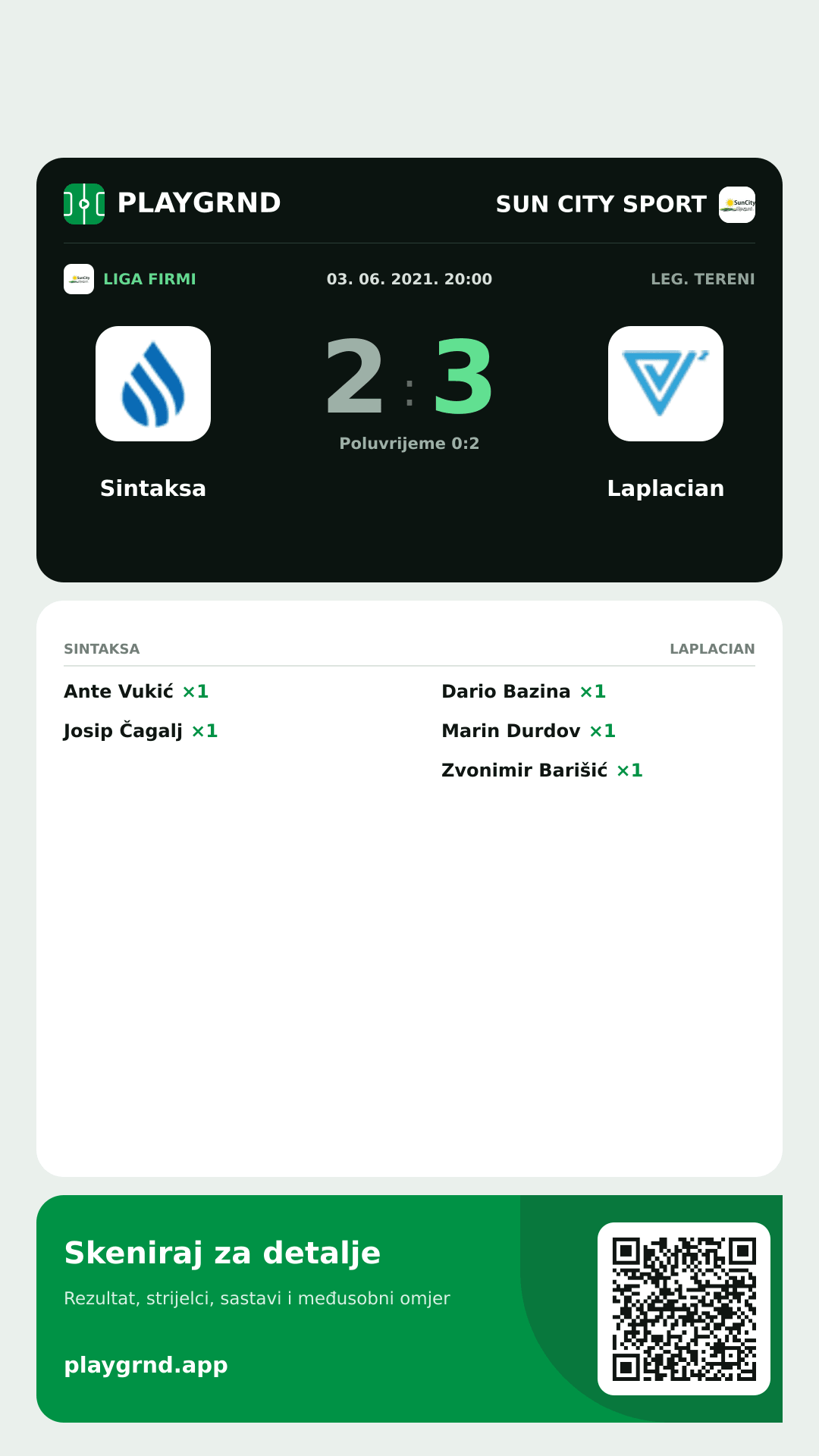 Story image: Sintaksa 2:3 Laplacian