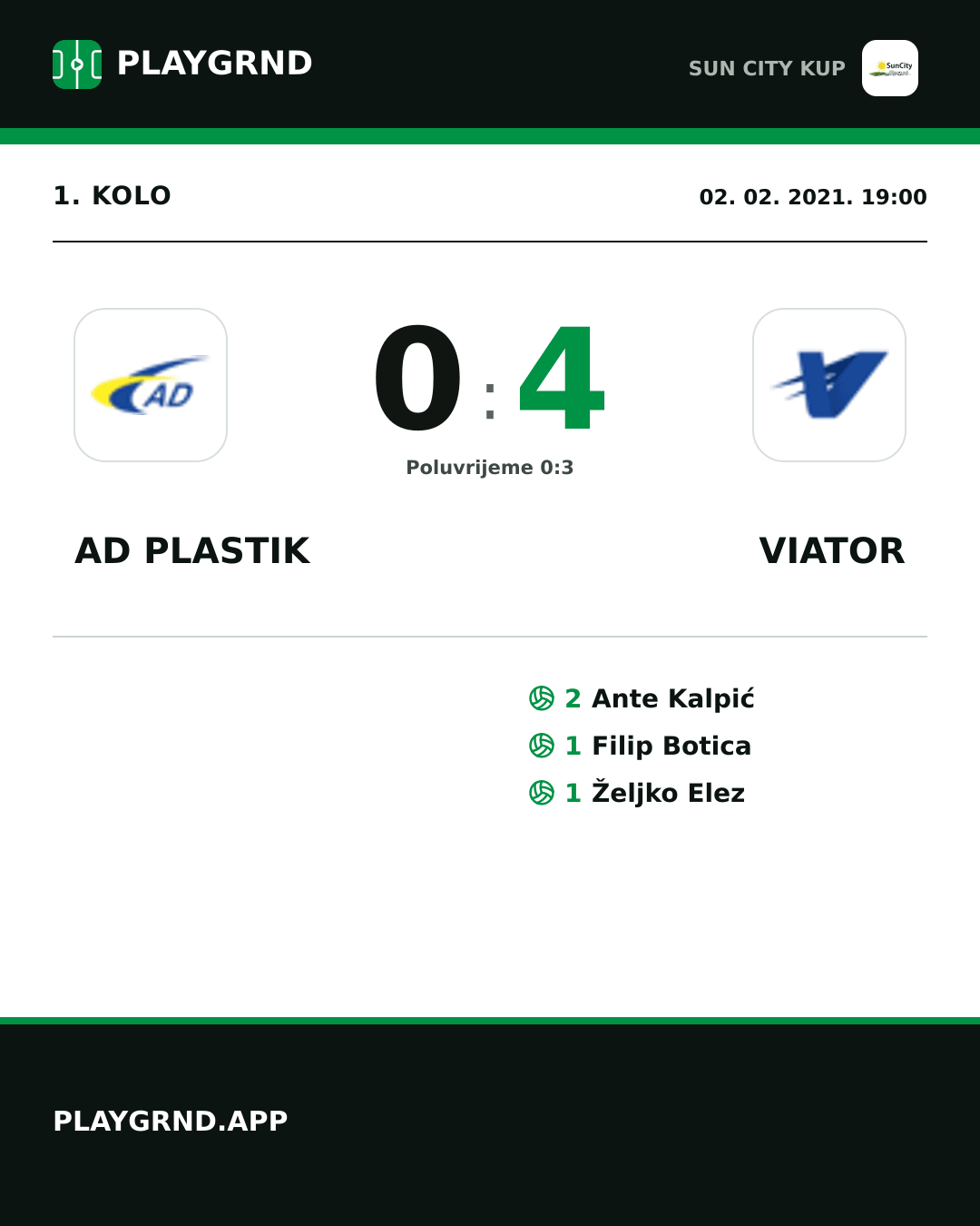 Instagram slika: AD Plastik 0:4 Viator