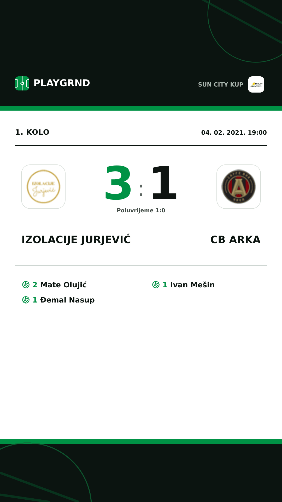 Instagram slika: Izolacije Jurjević 3:1 CB Arka